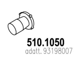 ASSO 510.1050